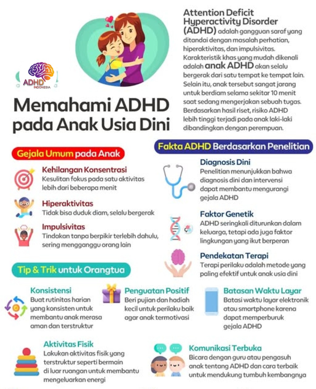 ADHD dan Potensi Bakat Anak yang Perlu Didukung di Kabupaten Manggarai