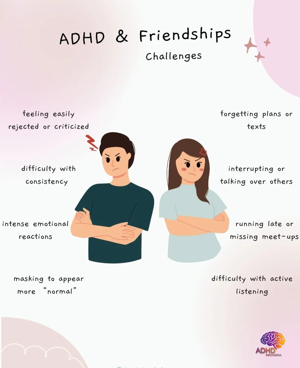 ADHD pada Anak Sekolah: Tantangan dan Pendampingan di Kabupaten Manggarai