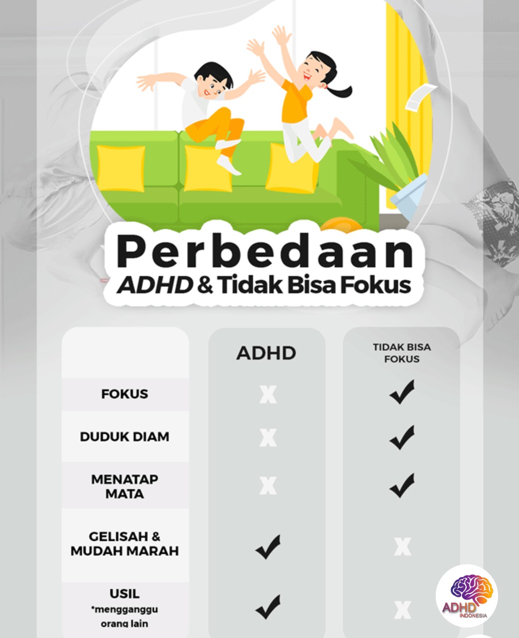 Apa Itu ADHD? Panduan Edukasi untuk Orang Tua di Kabupaten Manggarai