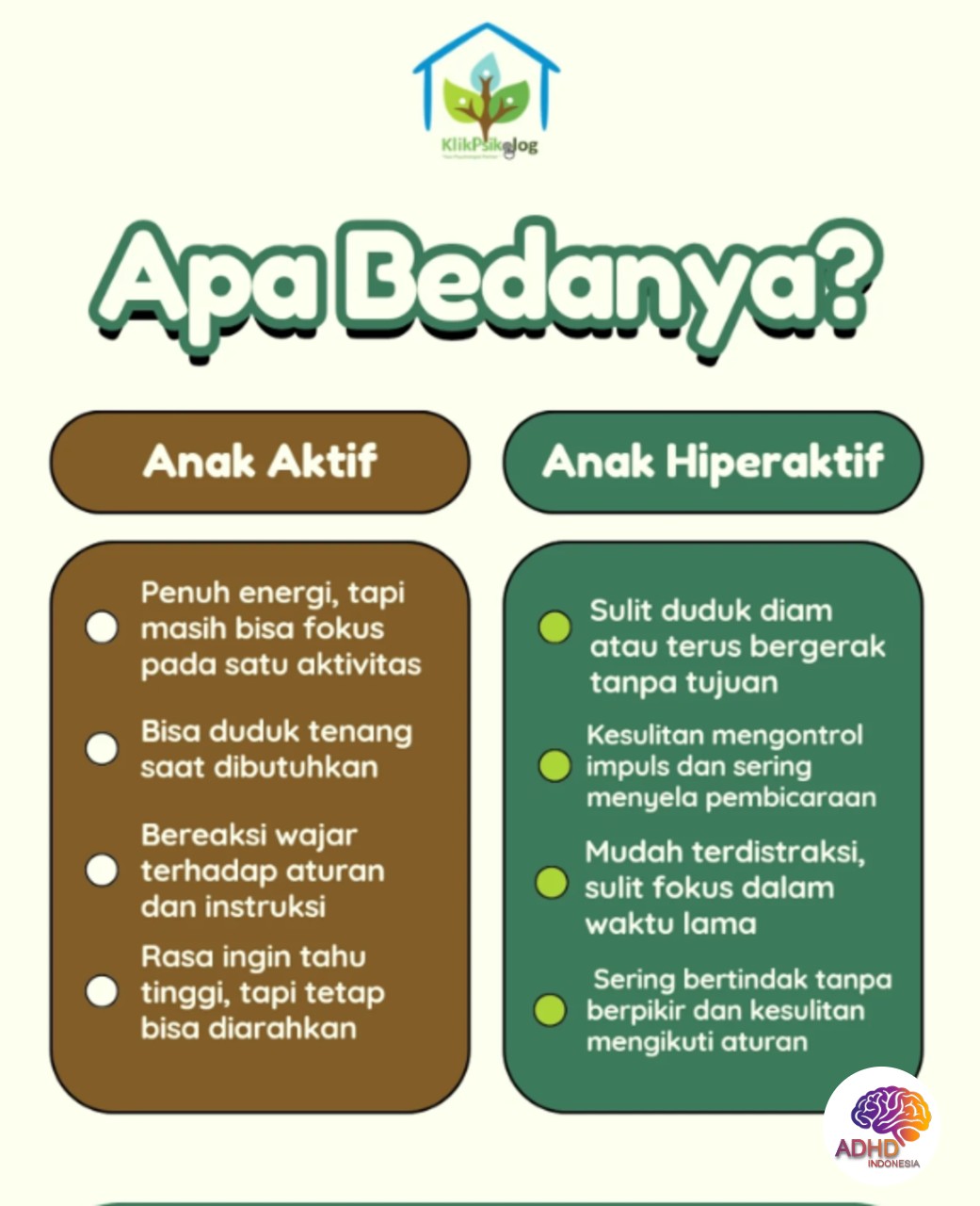 Perbedaan Anak Aktif dan ADHD yang Perlu Dipahami di Kabupaten Manggarai