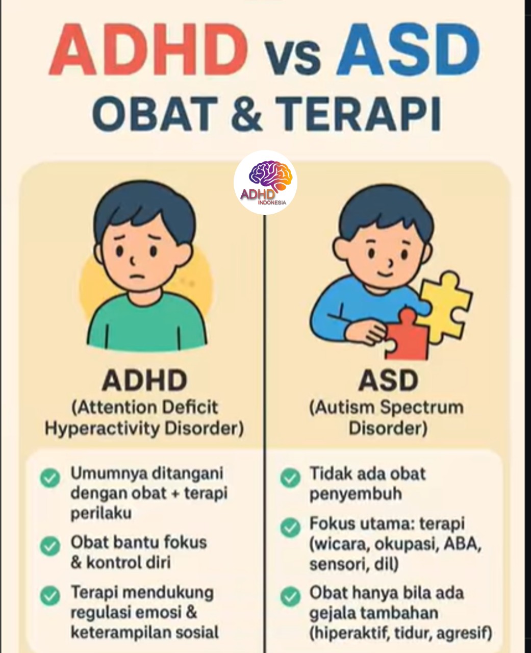 Terapi ADHD: Informasi Awal yang Perlu Diketahui Orang Tua di Kabupaten Manggarai